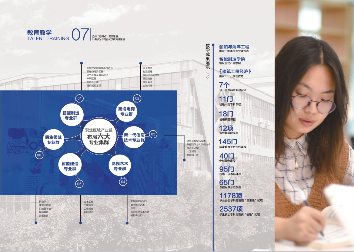 2023年800cc全讯白菜网主站宣传册