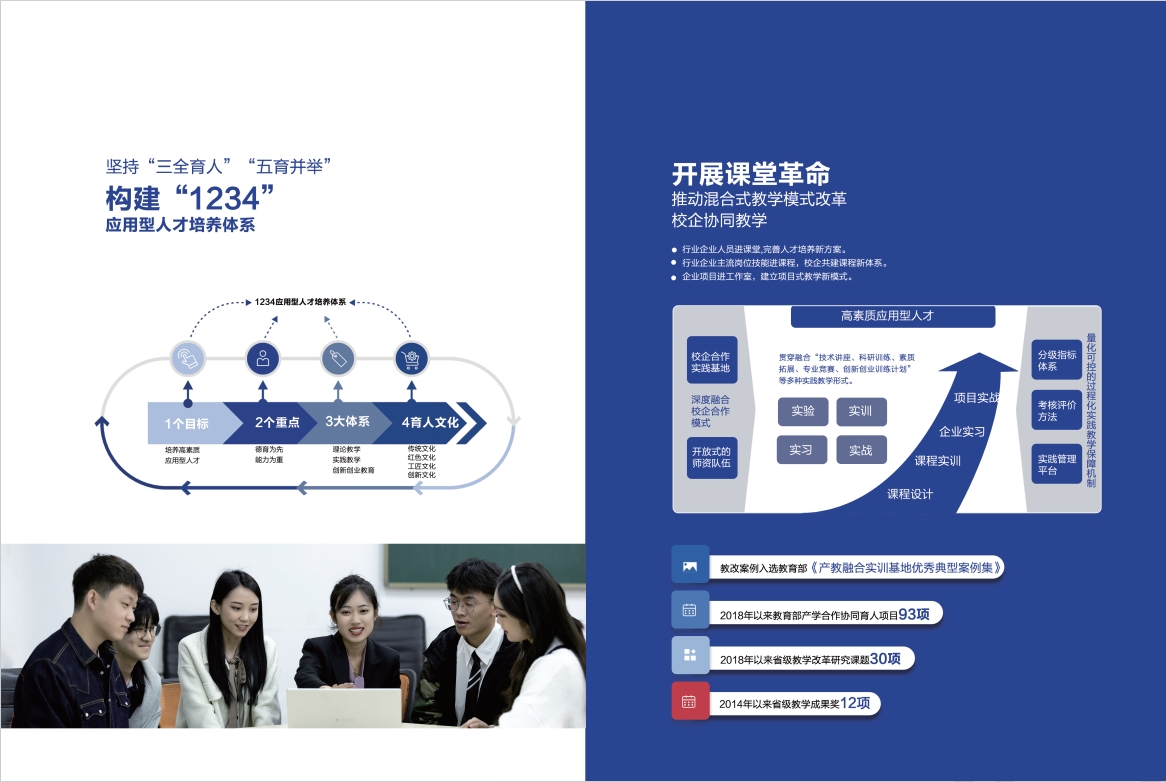 2023年800cc全讯白菜网主站宣传册