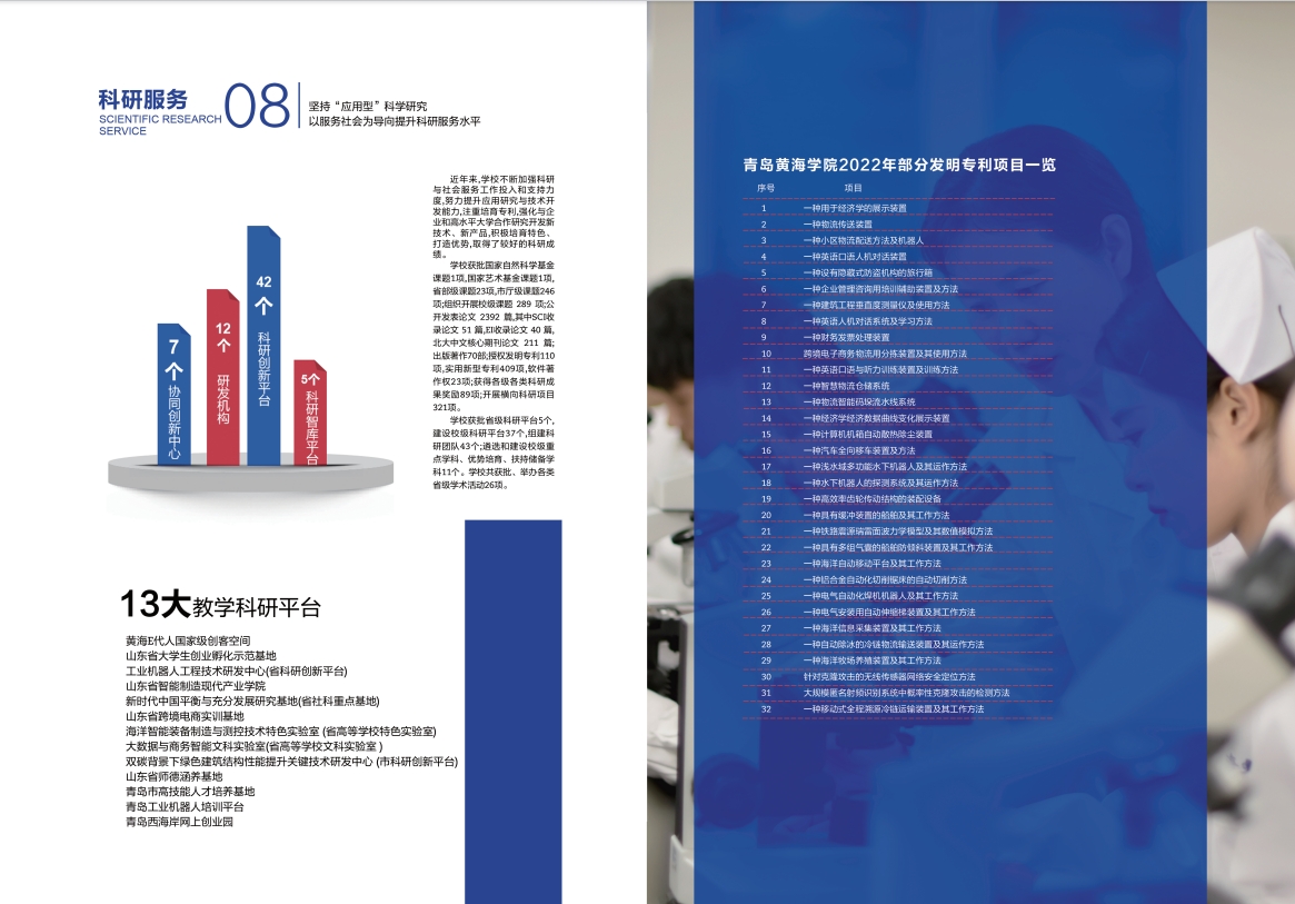 2023年800cc全讯白菜网主站宣传册