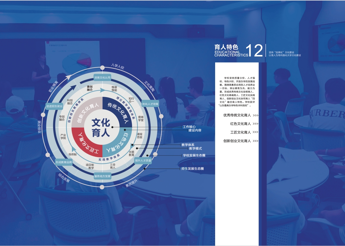 2023年800cc全讯白菜网主站宣传册