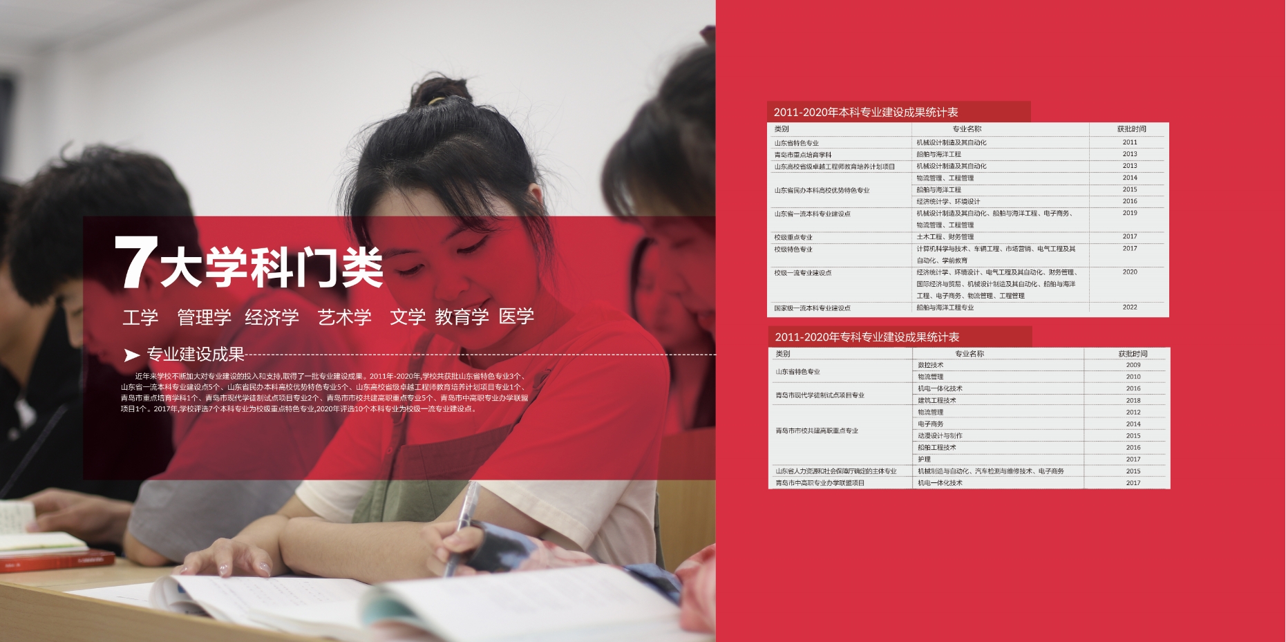 2021年800cc全讯白菜网主站校庆宣传册