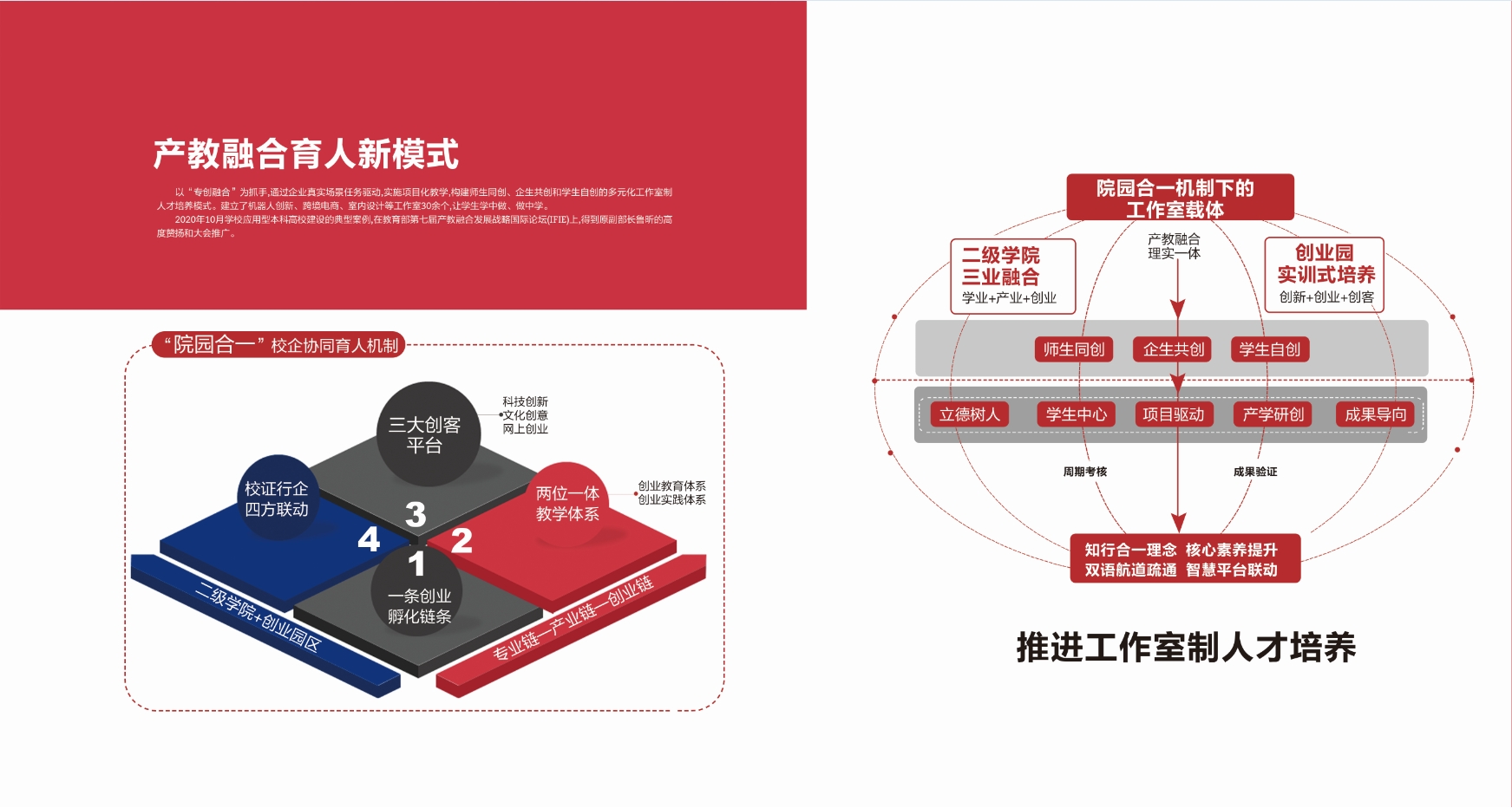 2021年800cc全讯白菜网主站校庆宣传册