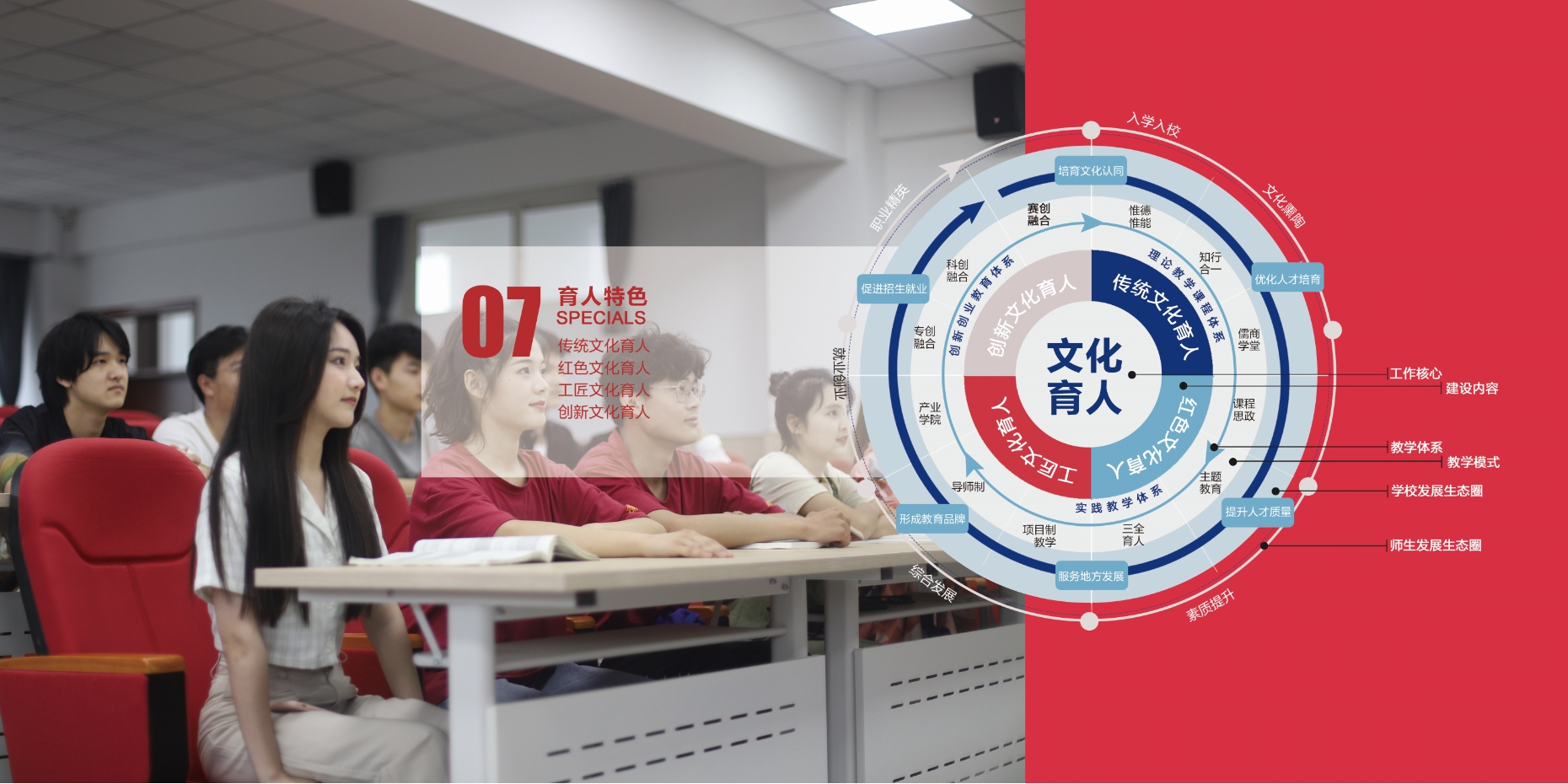 2021年800cc全讯白菜网主站校庆宣传册