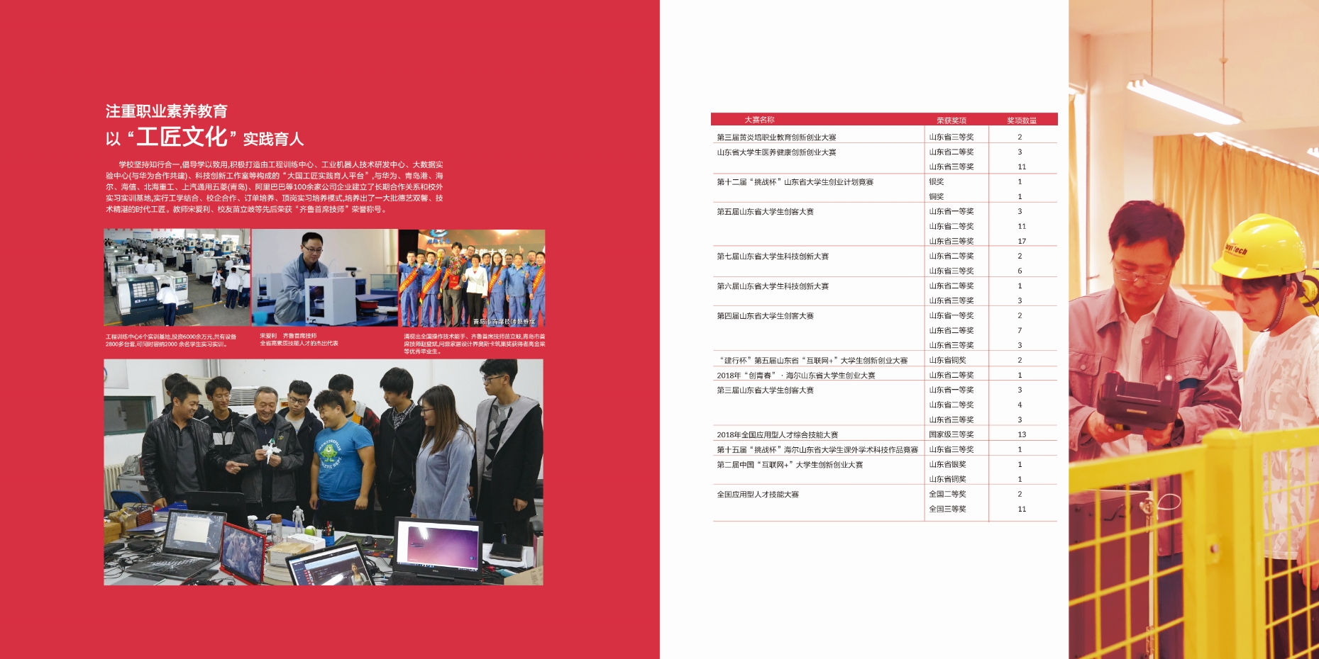 2021年800cc全讯白菜网主站校庆宣传册